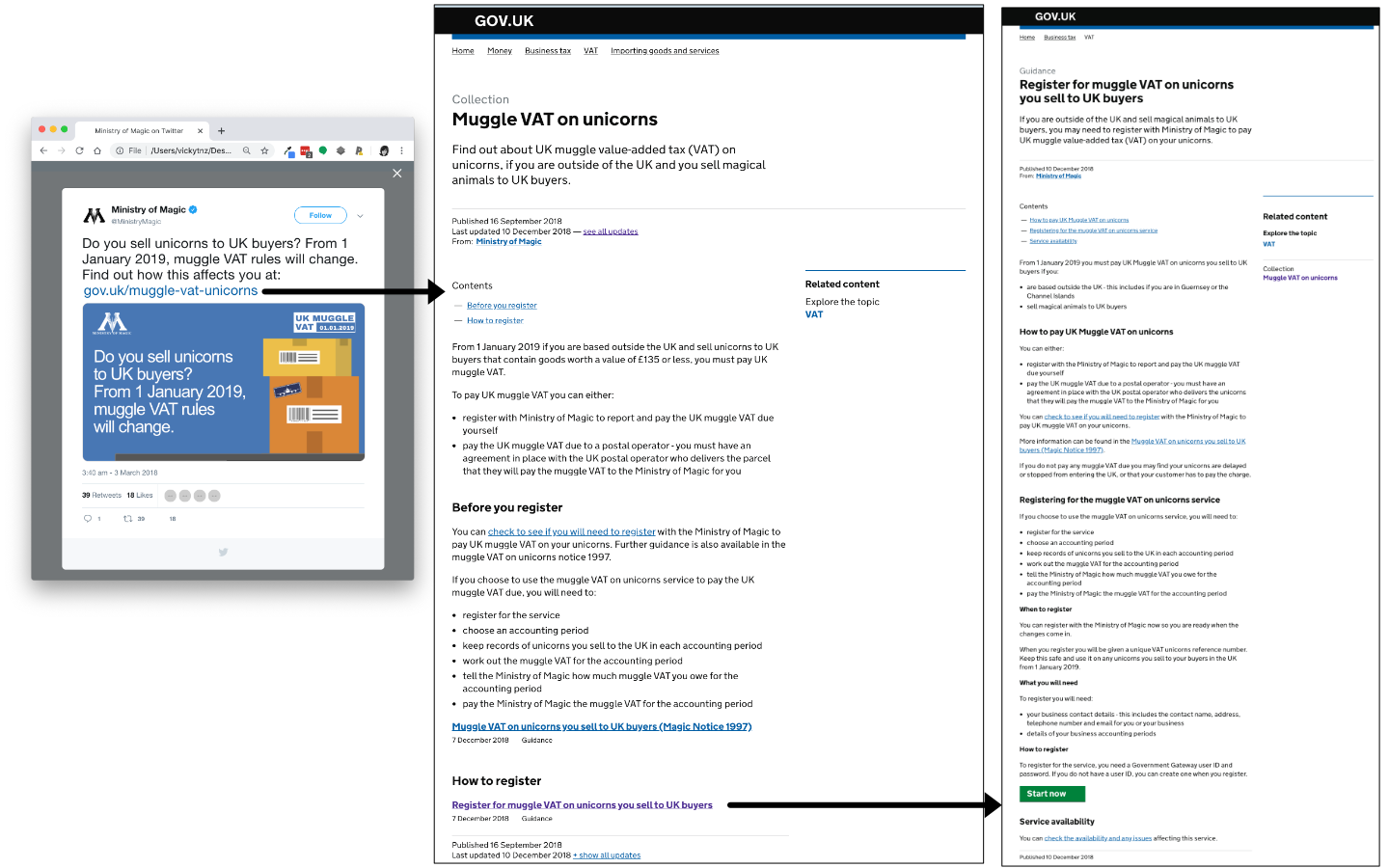 journey of 3 screens - one with a tweet, one with a start point, and then to guidance