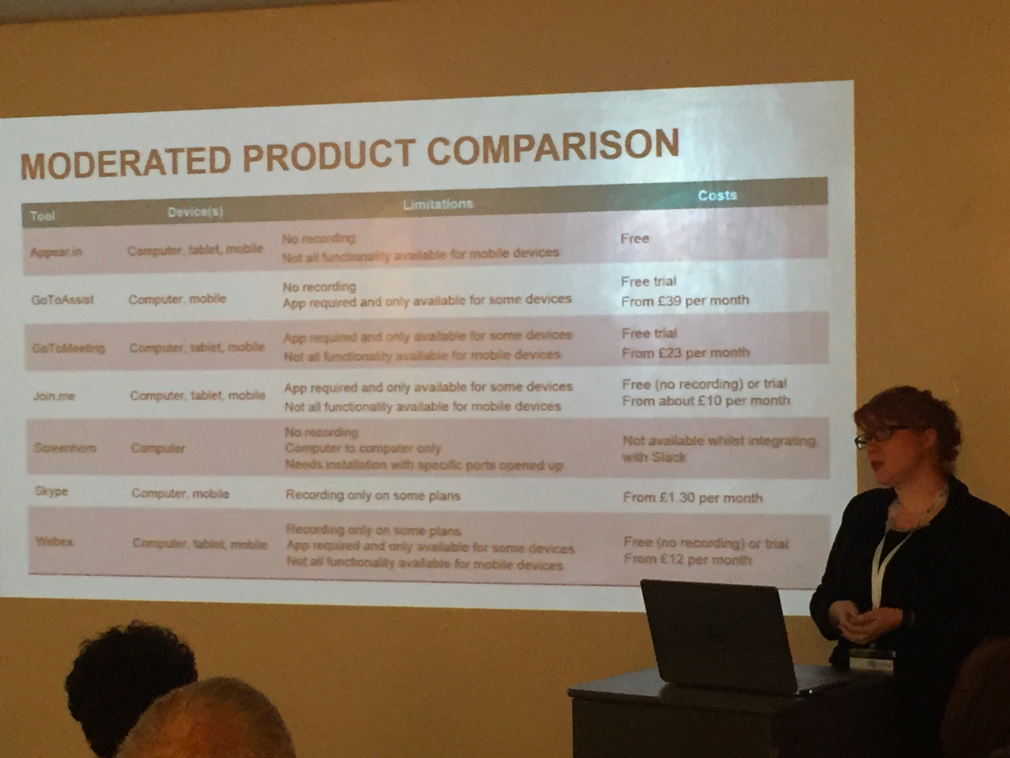 Moderated product comparison
