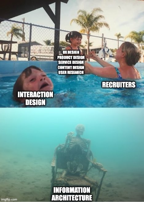 Meme of kids in pool where recruiters are going after UX design, product design, service design, content design and user research. Interaction design is drowning and information architecture is a skeleton underwater